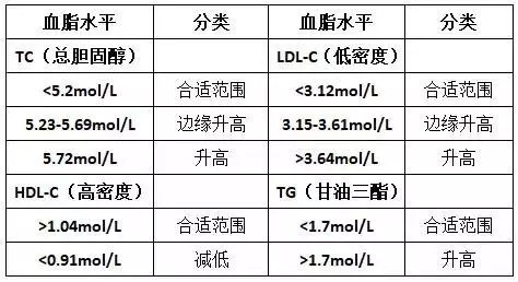 云顶国际yd888(中国)有限公司官网