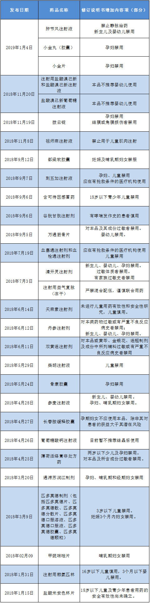 云顶国际yd888(中国)有限公司官网
