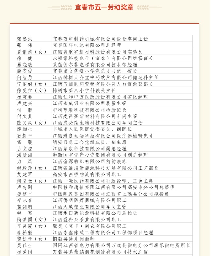 云顶国际yd888(中国)有限公司官网